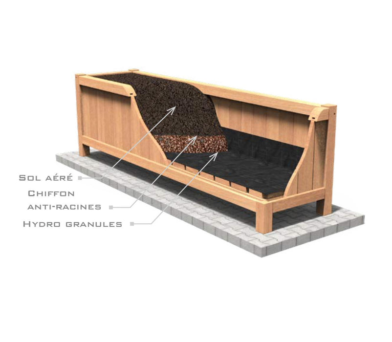 Valencia Eksotisk Treplantekasse For Terrasse 120X60Cm