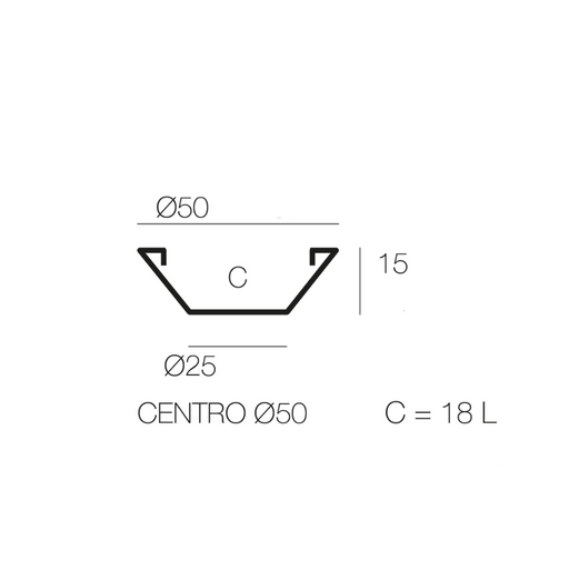 Centro Planter