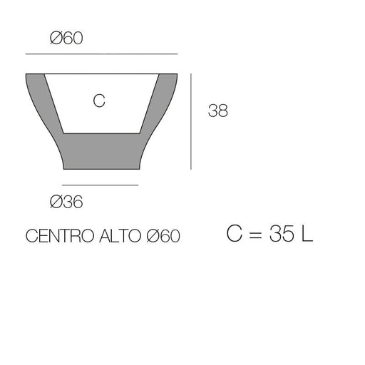 Centro Alto Plantemaskin