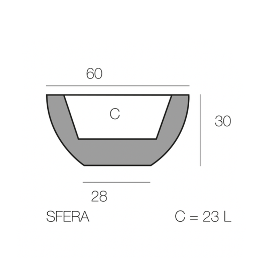 Sféra Planter