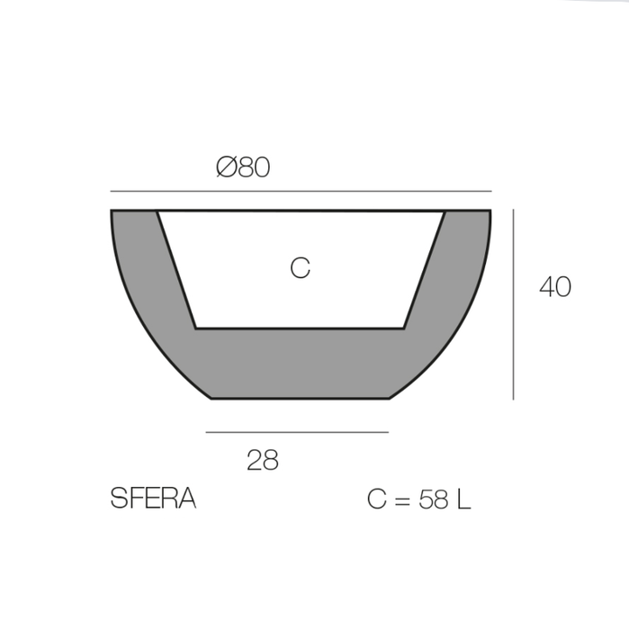 Sféra Planter