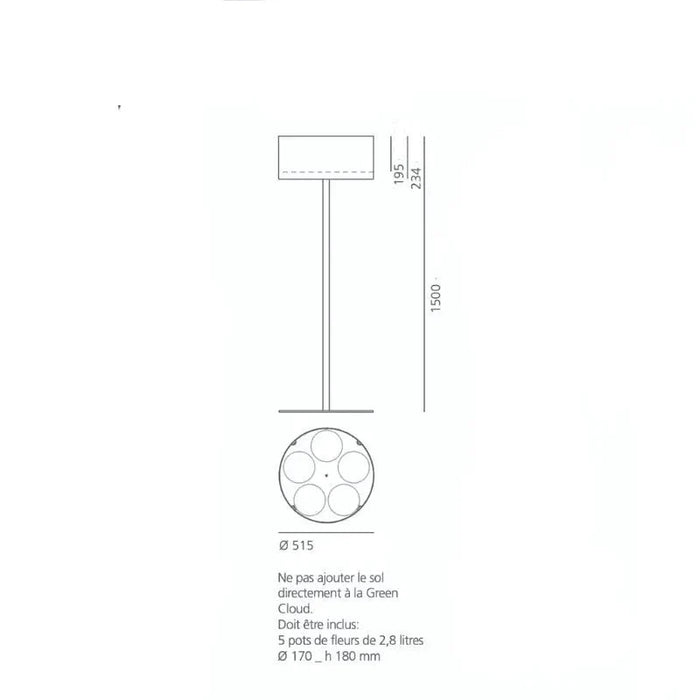 Planteholder For Grønne Skyer