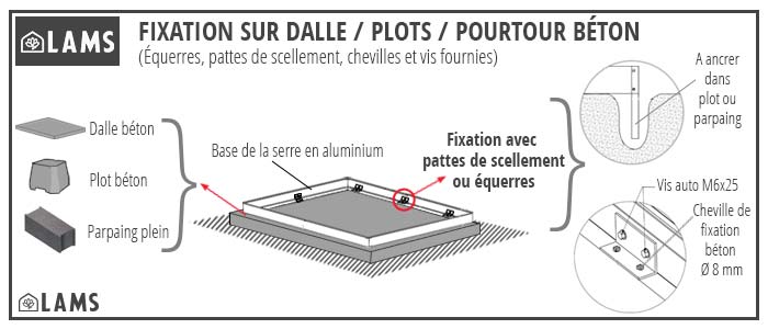 Luxia Drivhus 9,00 M²