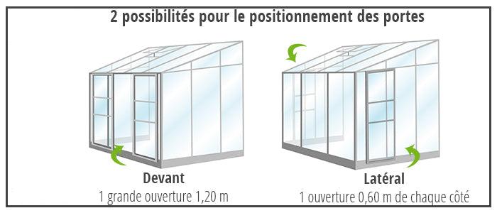 Drivhus - Mélissa 4,9 M²